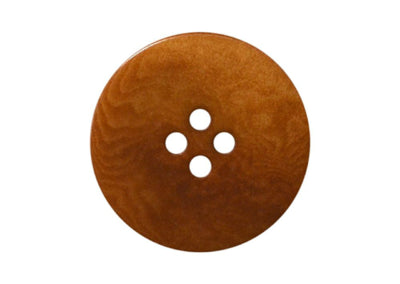 Какво е корозо копче – 8